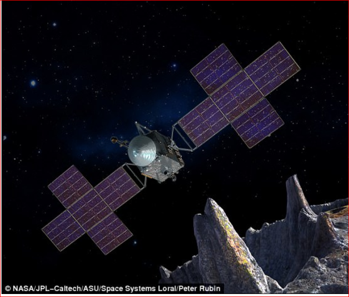 NASA Asteroid has 10,000 Quadrillion in Iron, Gold, Silver News and
