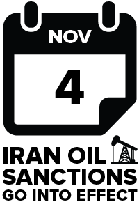 Nov 4 Iran Oil Sanctions Go Into Effect
